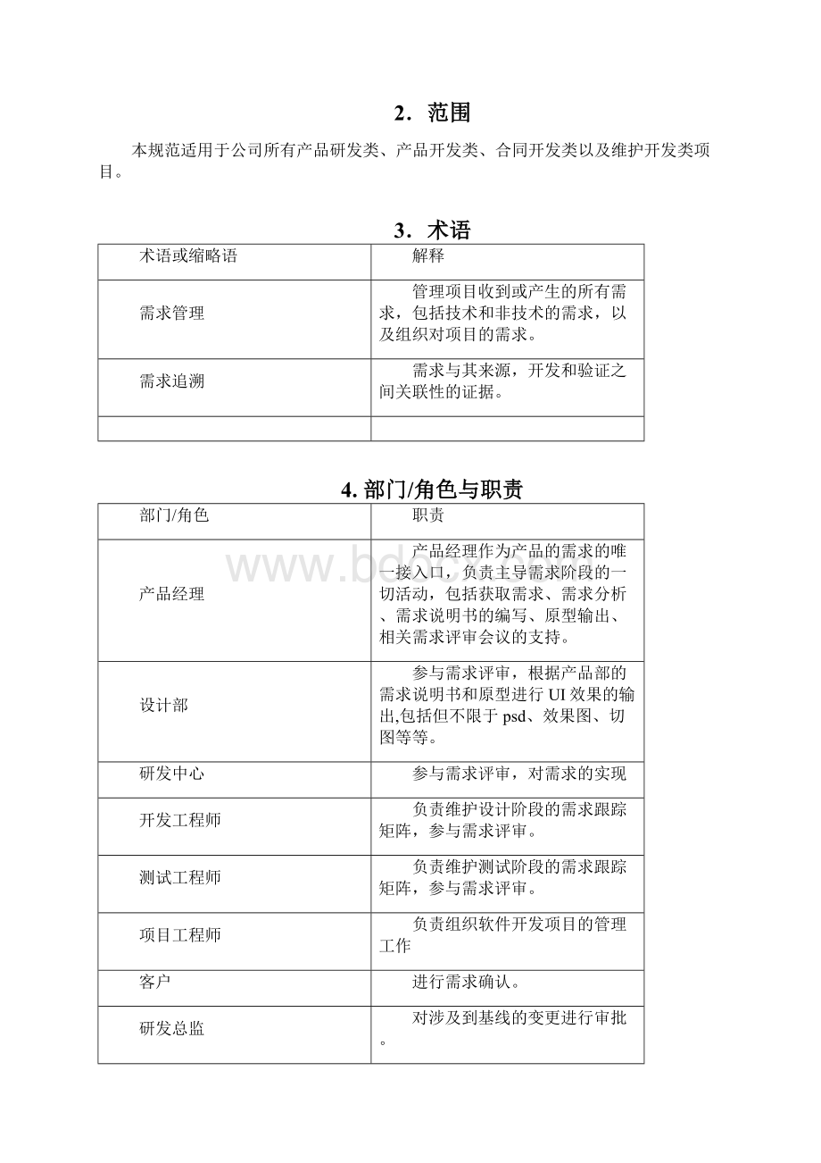 XXXX需求管理规范V11Word文档下载推荐.docx_第2页