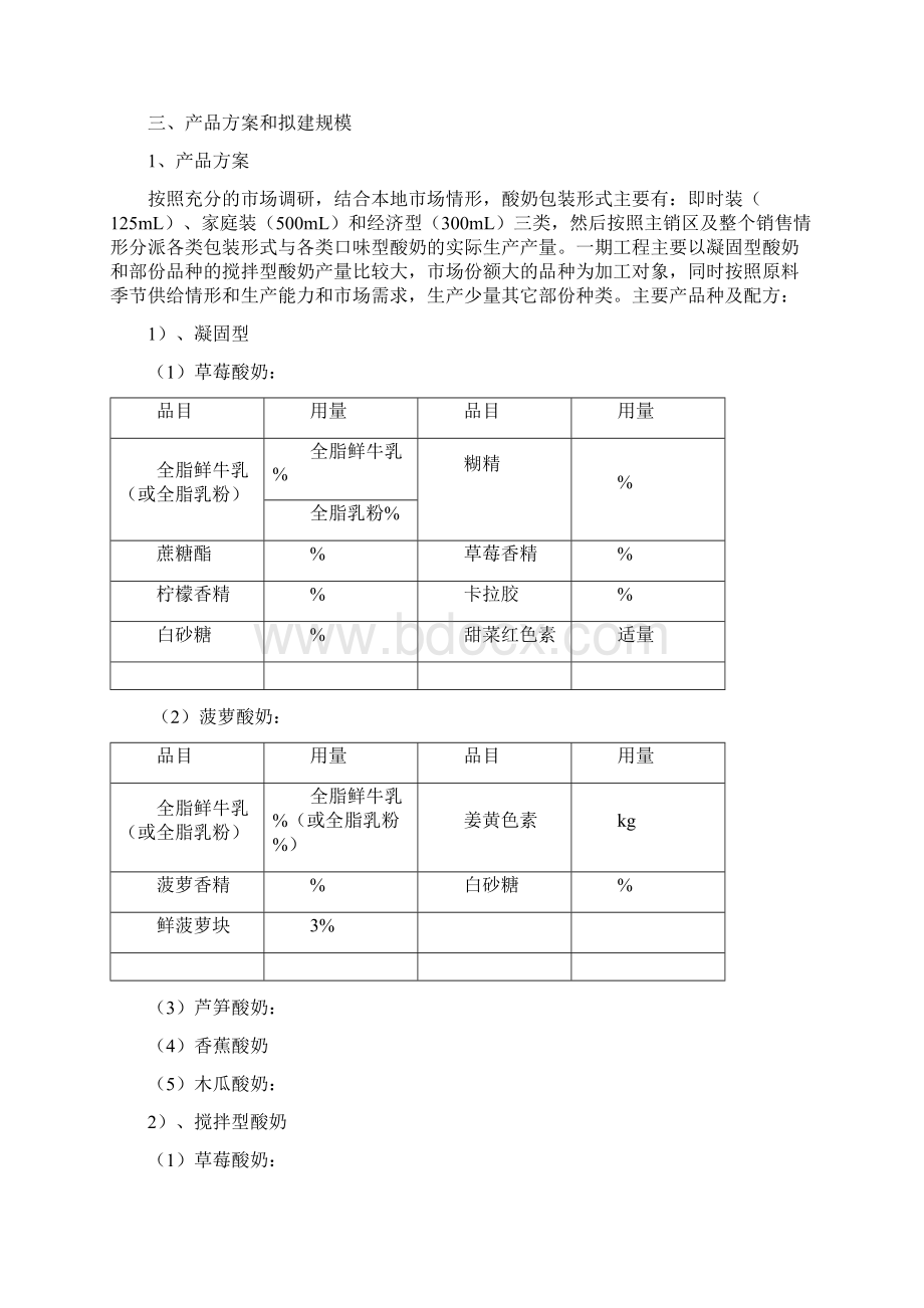 年1000年产10000吨酸奶发酵工厂项目建议书质量.docx_第2页