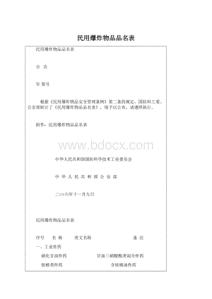 民用爆炸物品品名表Word下载.docx