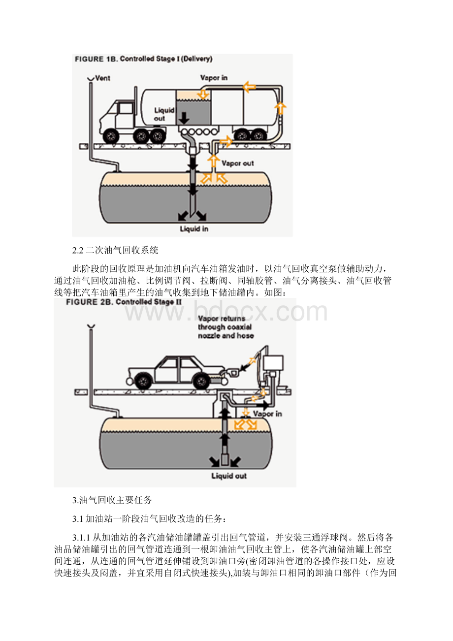 加油站油气回收技术说明文档格式.docx_第2页