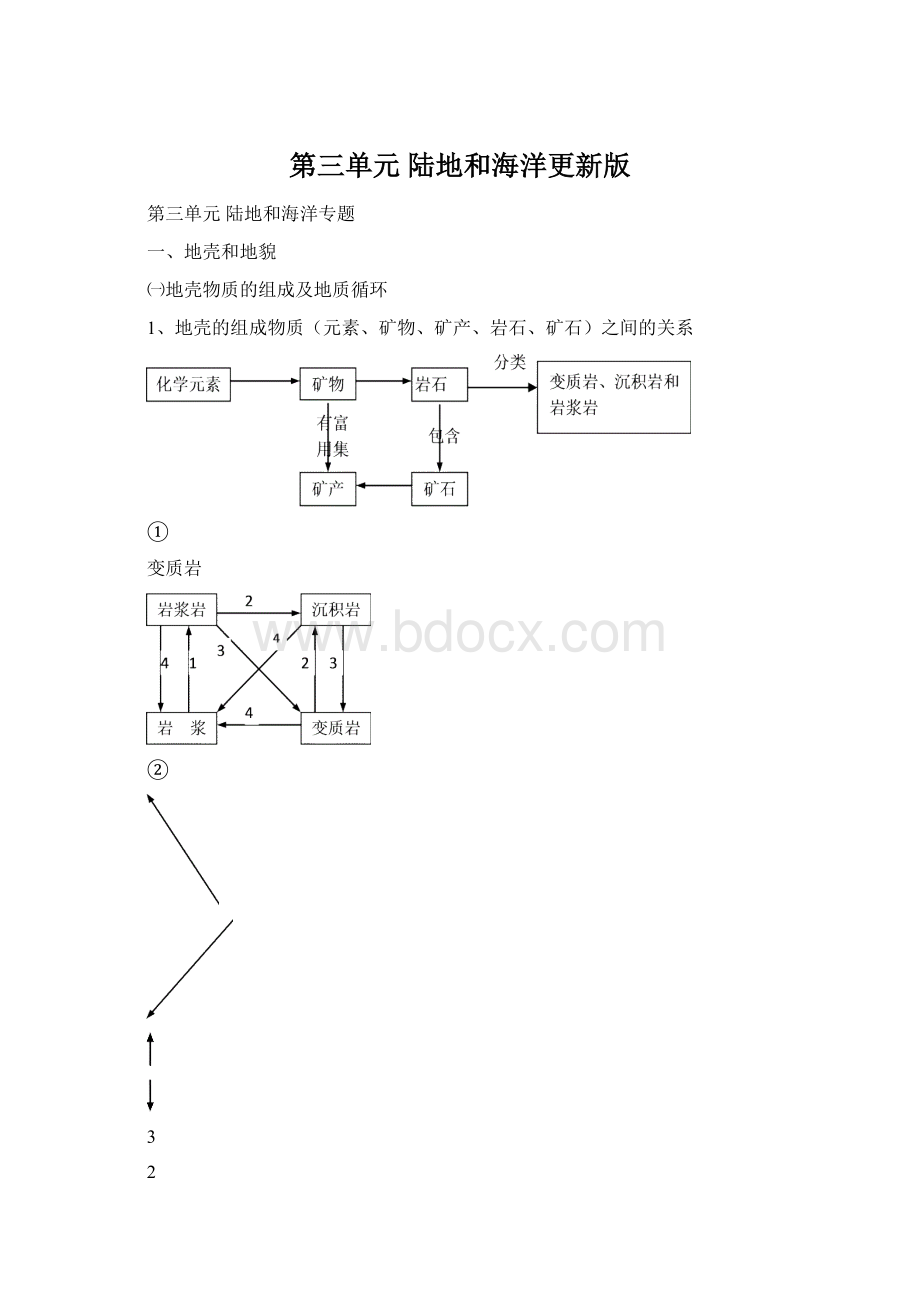 第三单元陆地和海洋更新版.docx_第1页