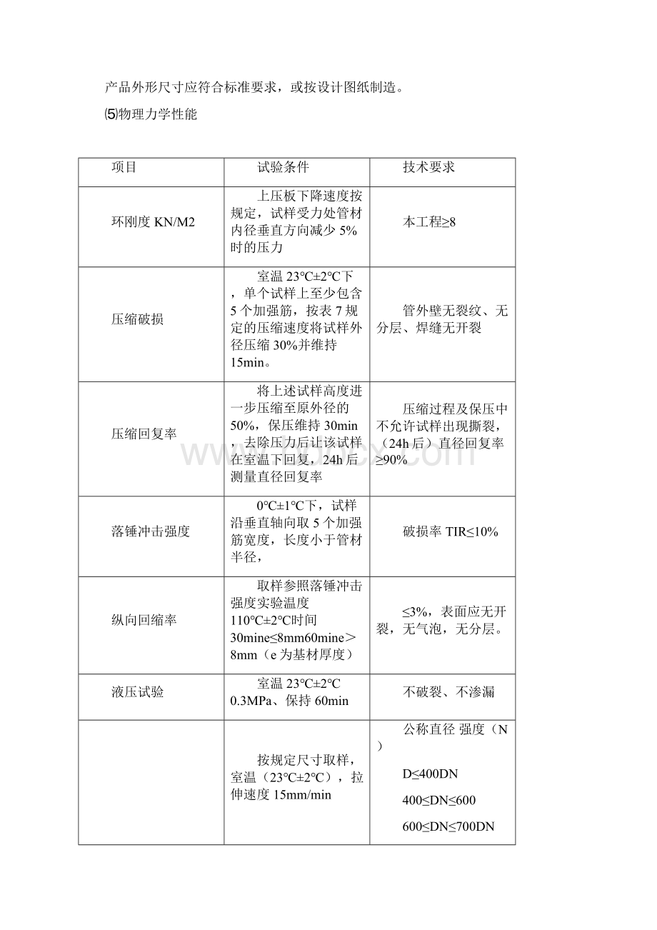 小榄污水厂明开挖施工方案Word格式.docx_第3页