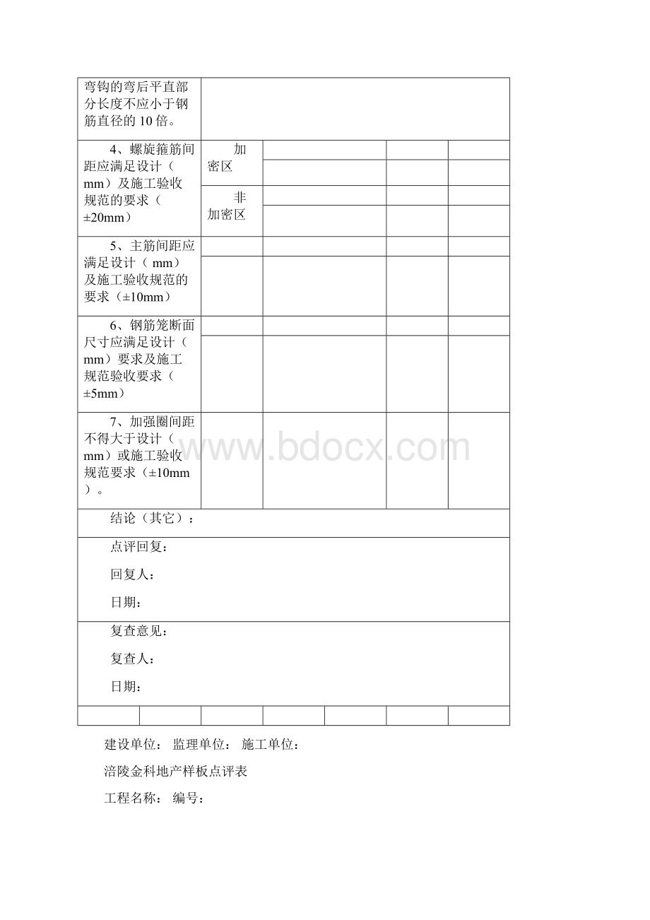 涪陵金科地产部分样板点评表文档.docx_第3页