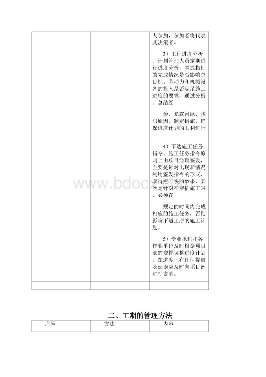 XX工程竣工保证措施.docx_第3页