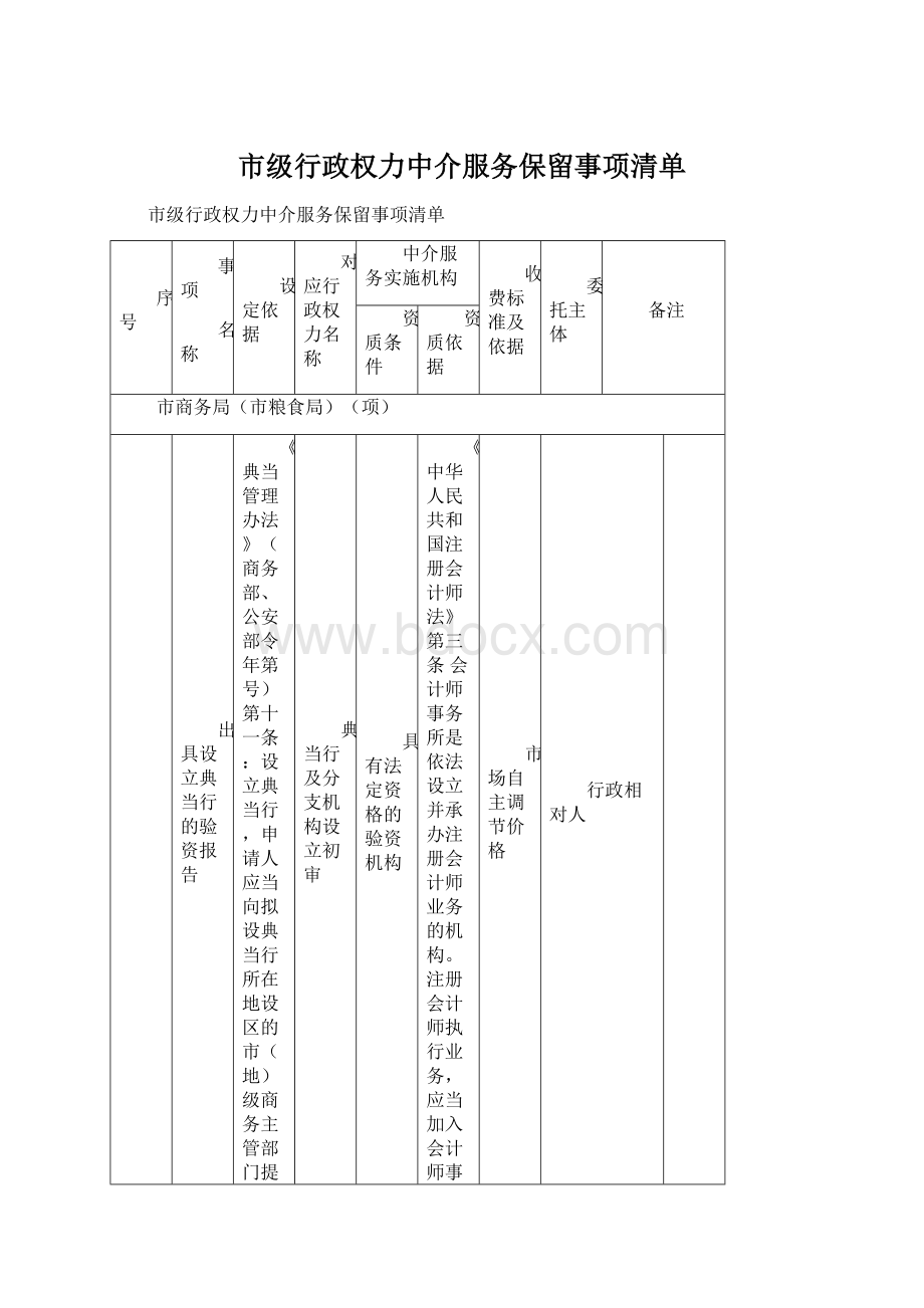 市级行政权力中介服务保留事项清单Word文件下载.docx_第1页