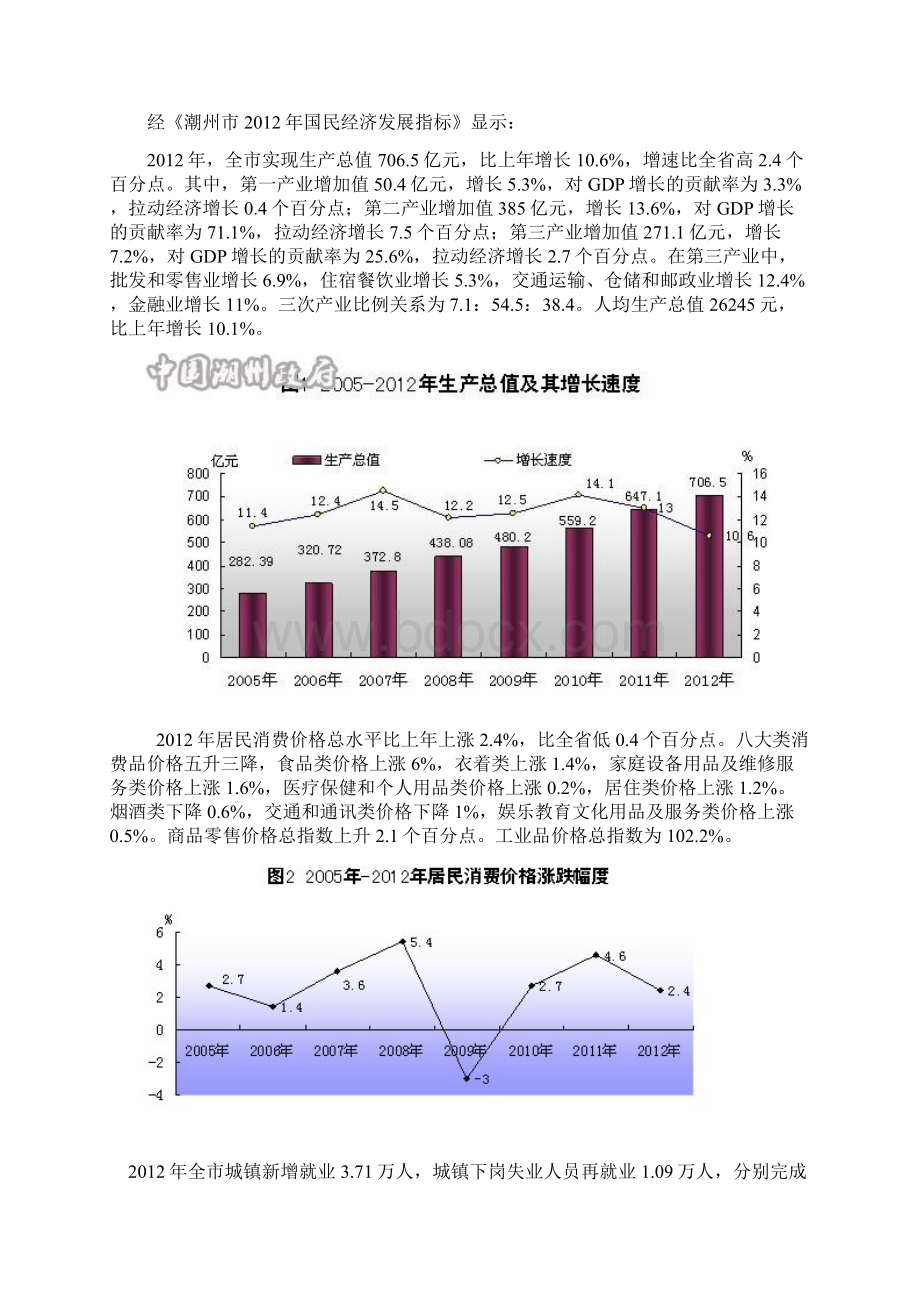 潮州概述及经济分析Word格式文档下载.docx_第2页