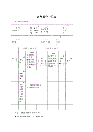 谈判报价一览表.docx