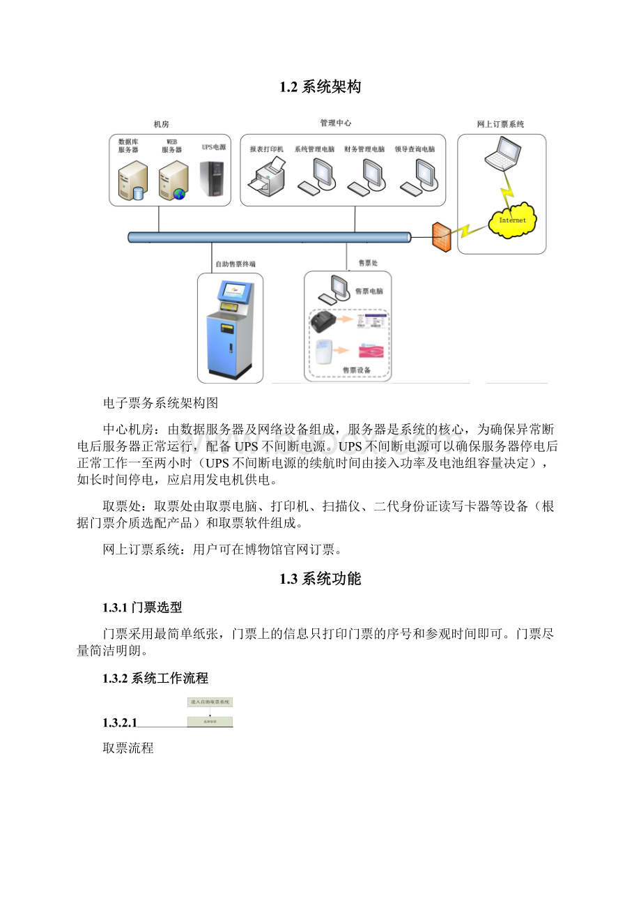 博物馆自助票务系统建设方案V20教程文件文档格式.docx_第2页