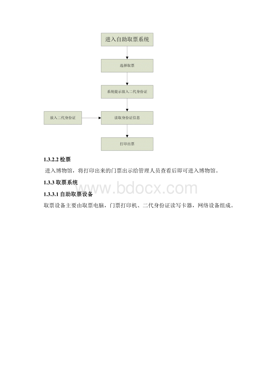 博物馆自助票务系统建设方案V20教程文件文档格式.docx_第3页