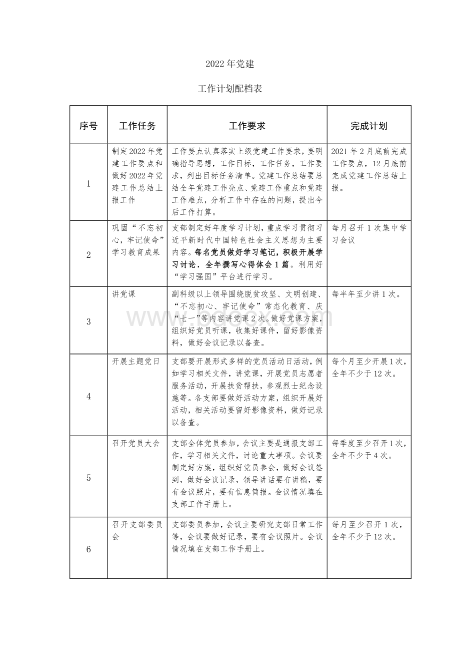 2022年党建工作计划配档表.docx_第1页