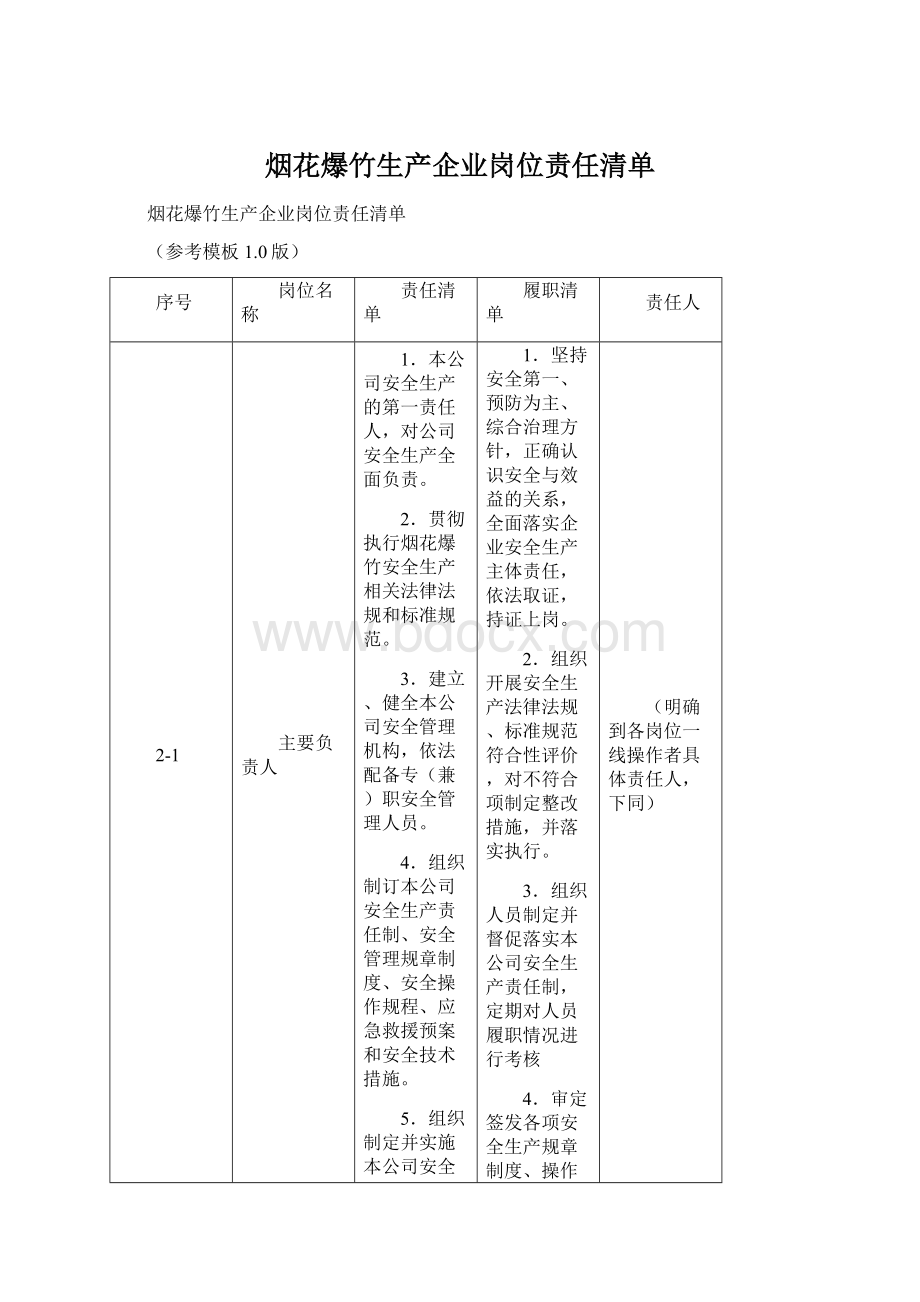 烟花爆竹生产企业岗位责任清单Word下载.docx