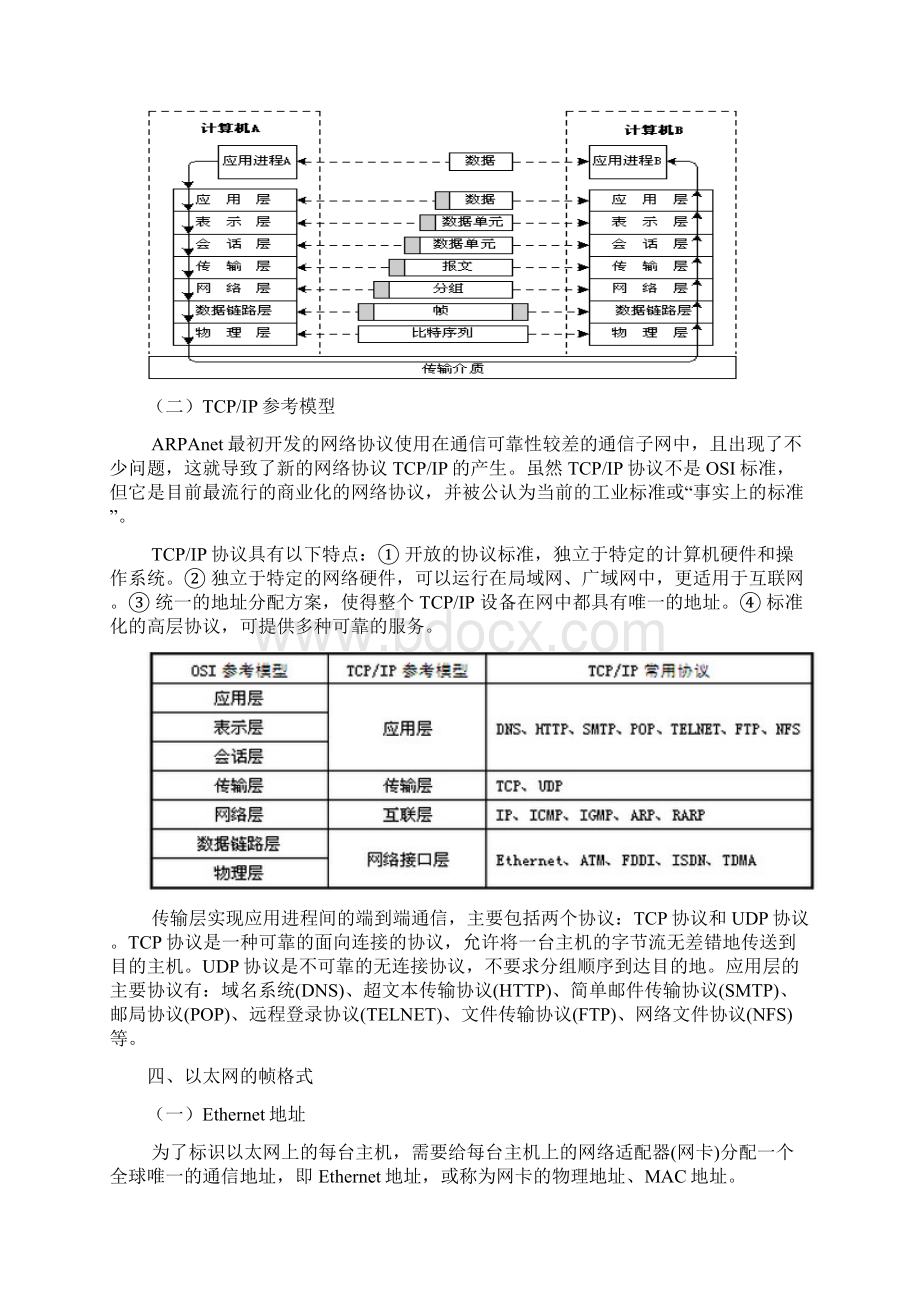 网络协议与分析Word下载.docx_第3页