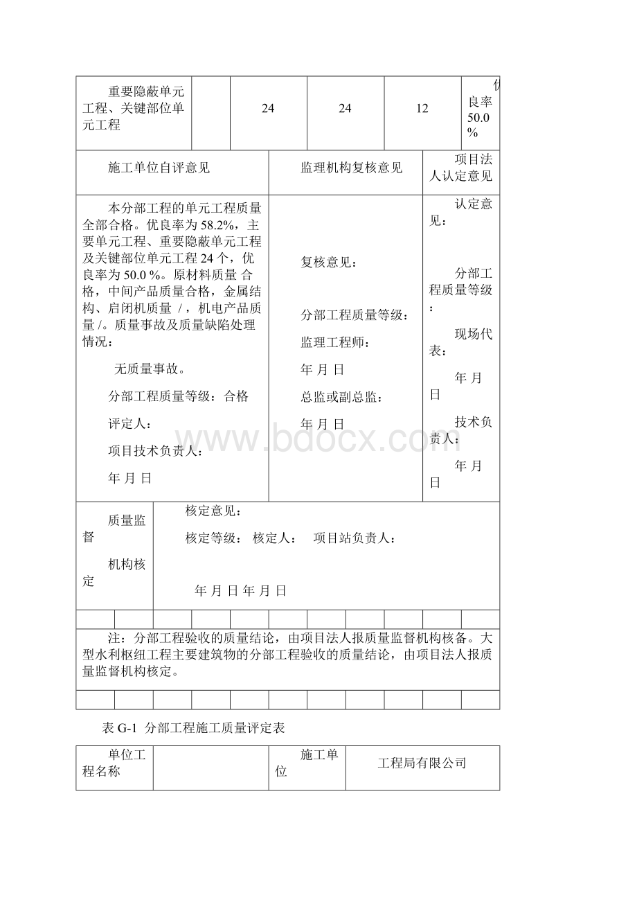 最新分部工程质量评定表填写资料.docx_第2页