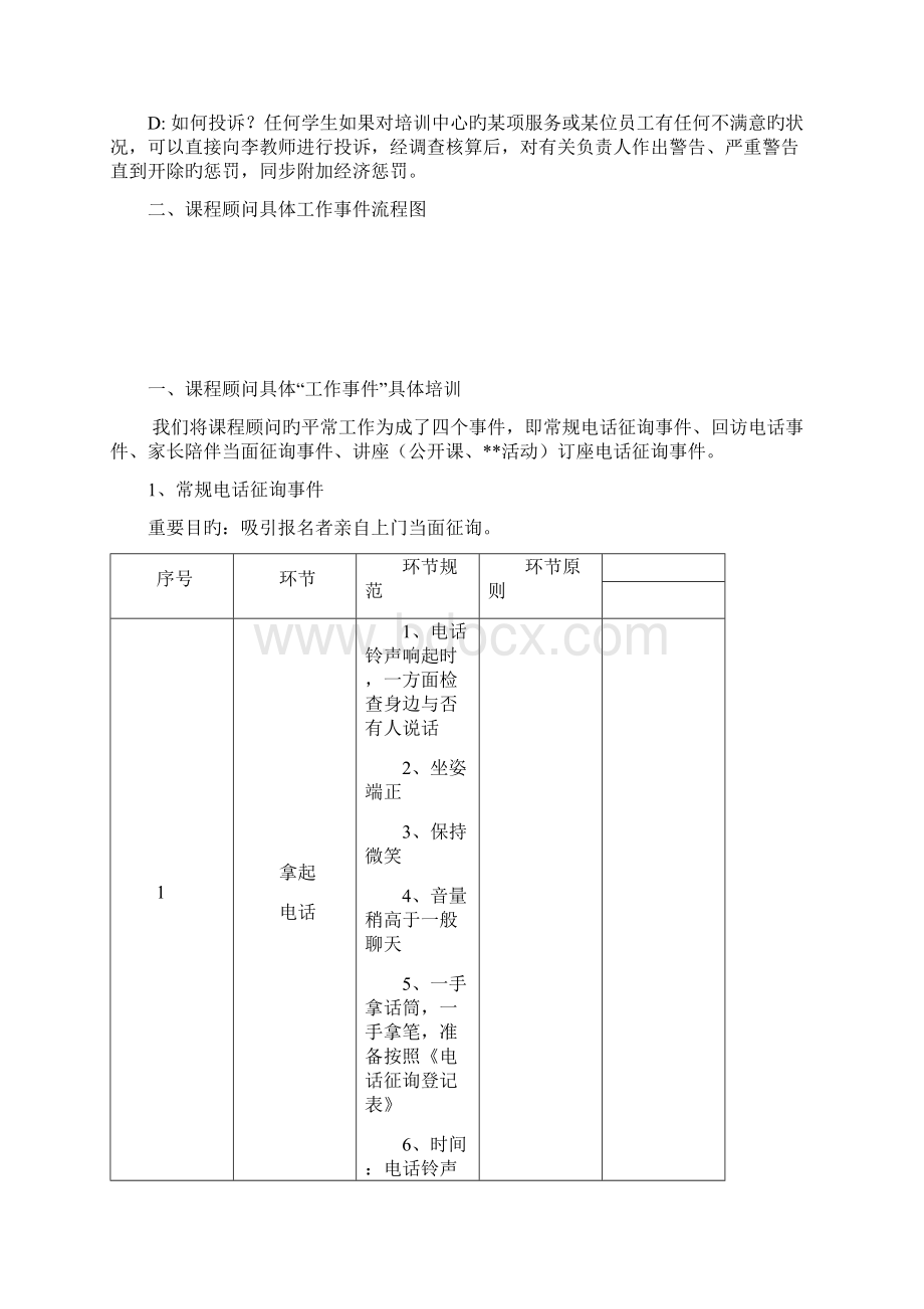 课程顾问培训手册.docx_第3页