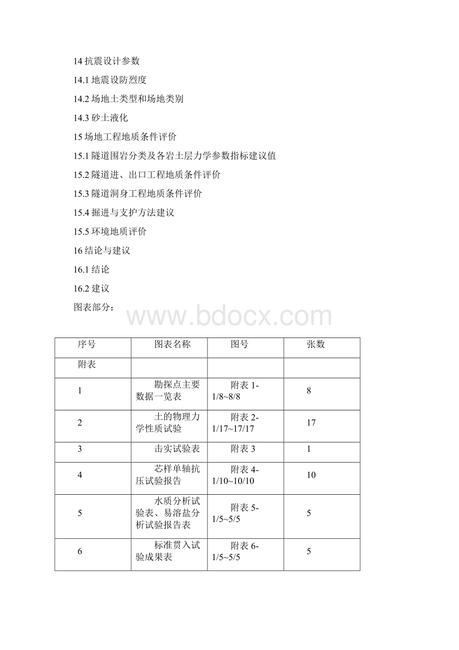 建筑工程管理深圳市南坪快速路一期工程方案四标段i工程地质详细勘察报告Word文档下载推荐.docx_第3页