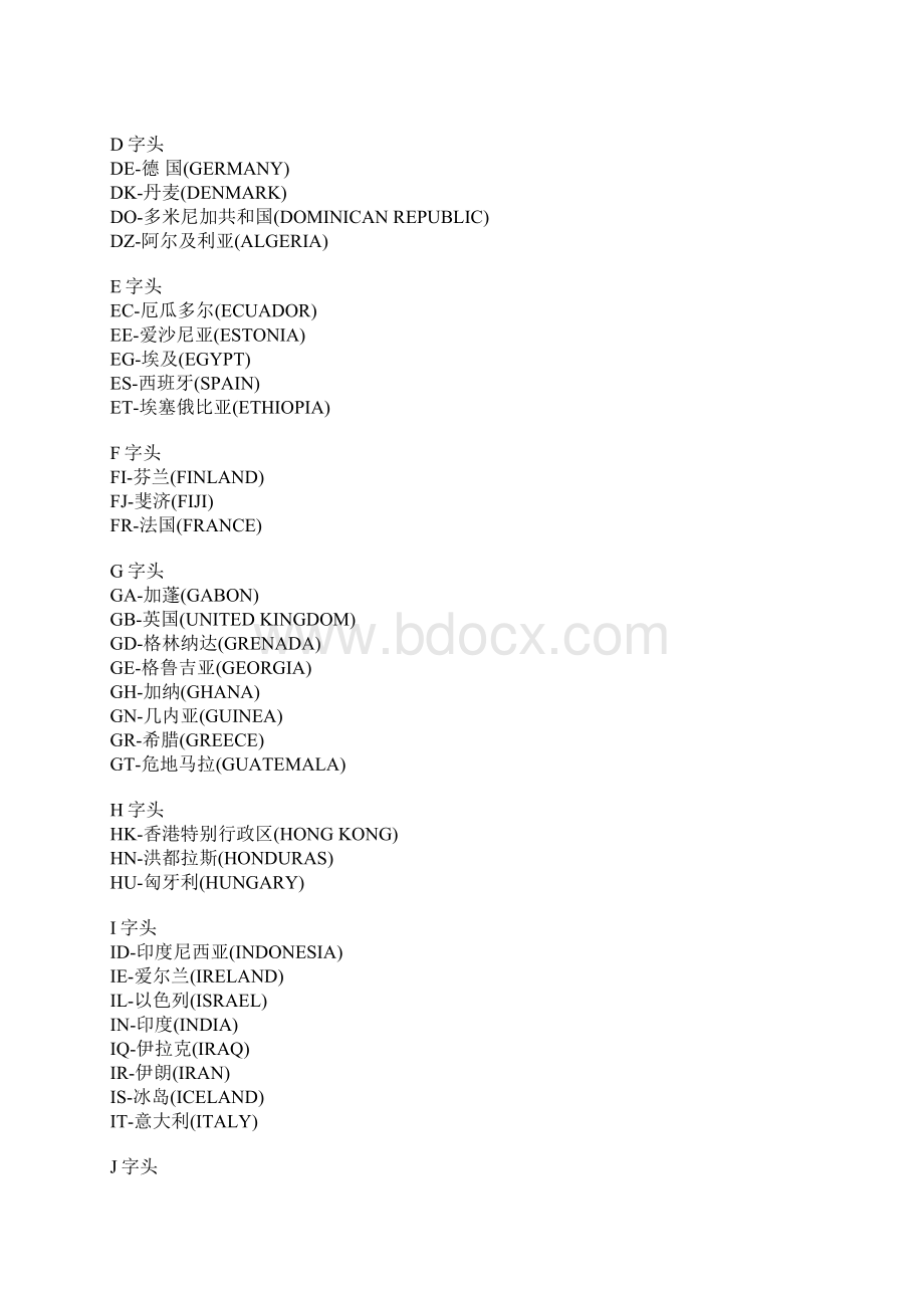 世界国家英文缩写.docx_第2页