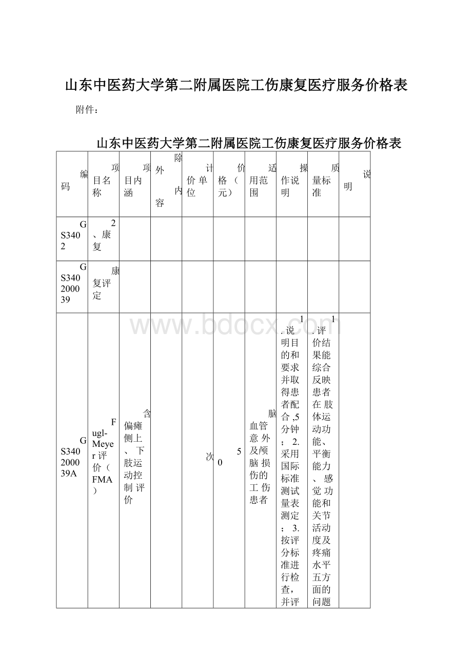 山东中医药大学第二附属医院工伤康复医疗服务价格表.docx_第1页