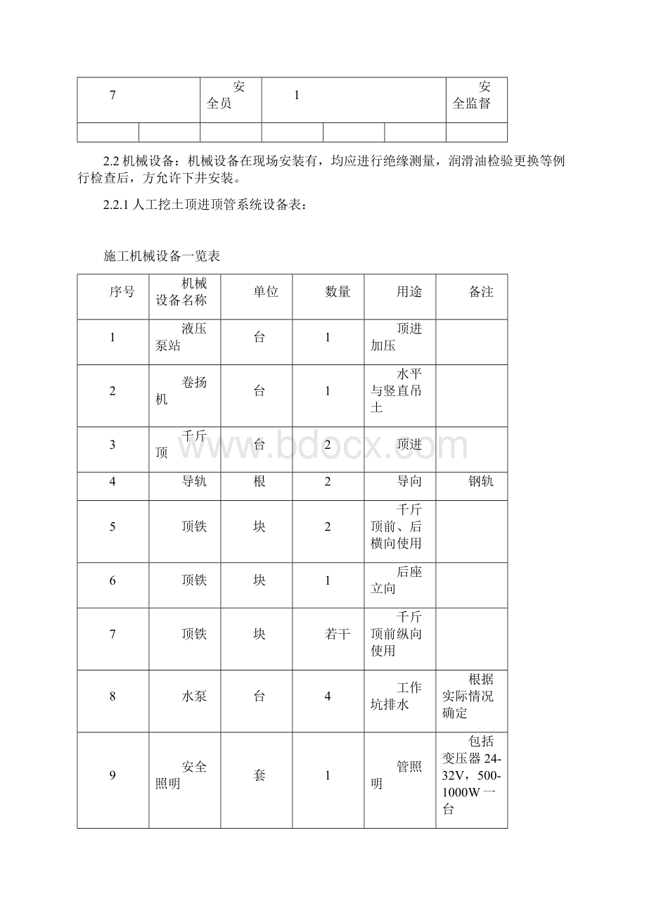 顶管施工作业指导书Word格式文档下载.docx_第3页