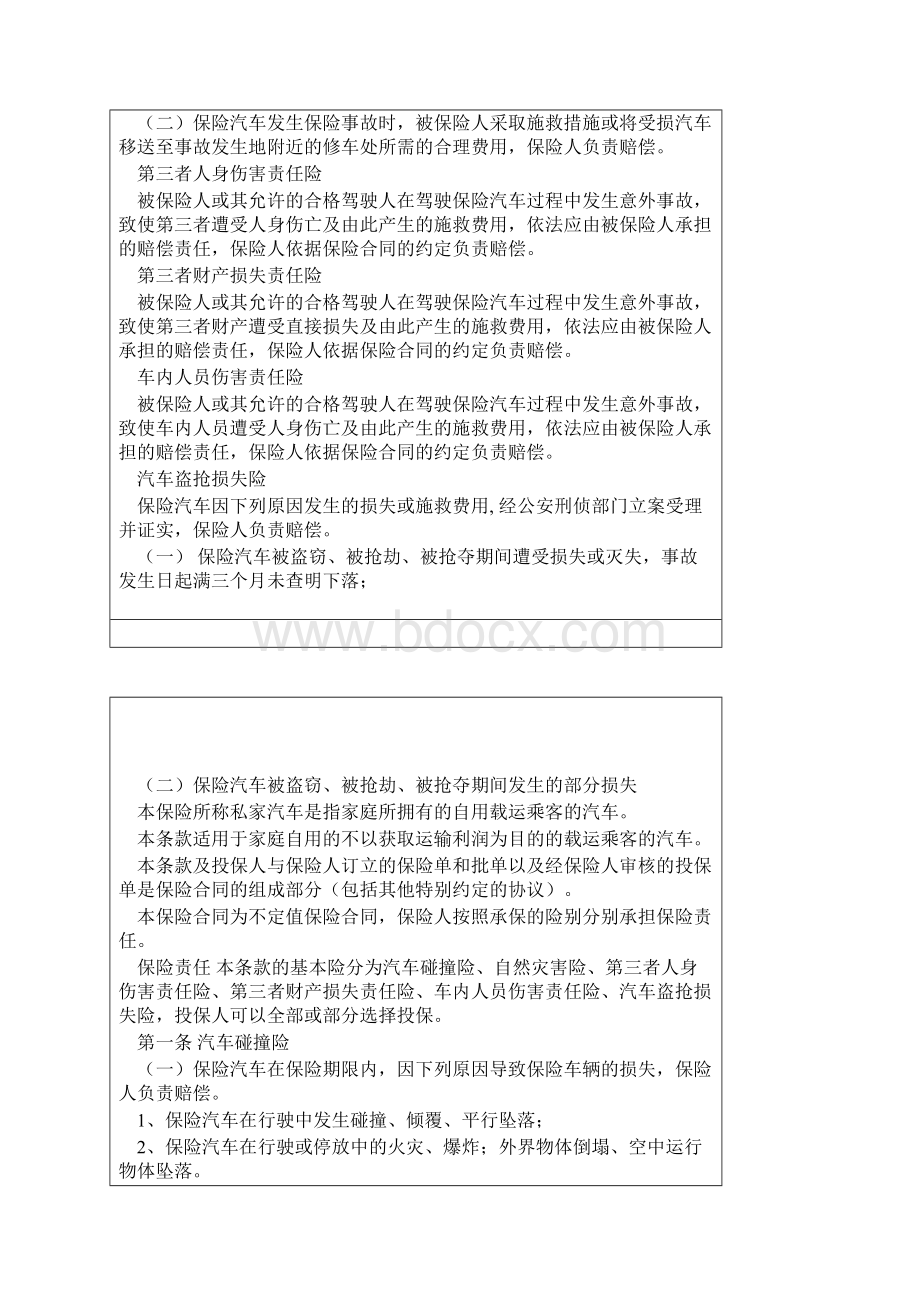 天安保险私家汽车保险及附加险.docx_第2页