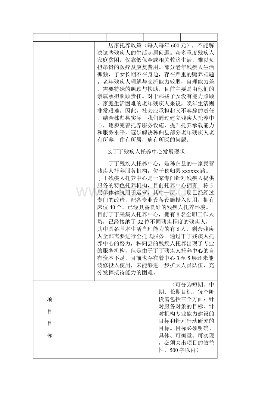 残疾老人托养项目申报书Word文件下载.docx_第2页