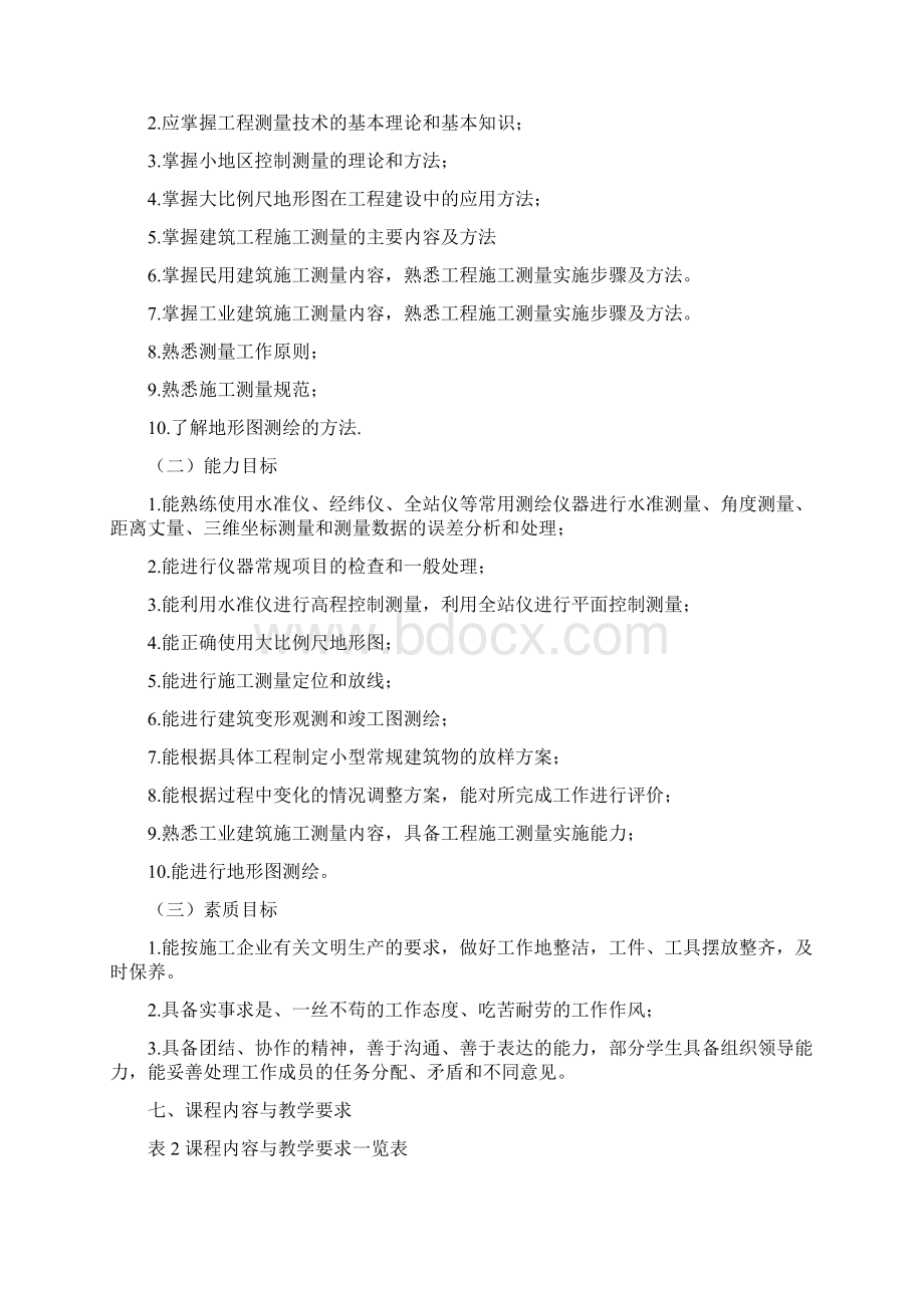 建筑工程测量课程标准要点.docx_第3页