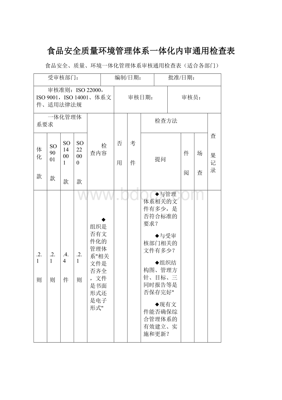 食品安全质量环境管理体系一体化内审通用检查表.docx