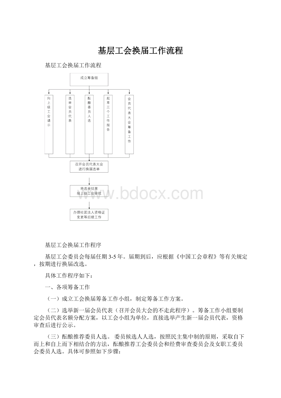 基层工会换届工作流程Word下载.docx