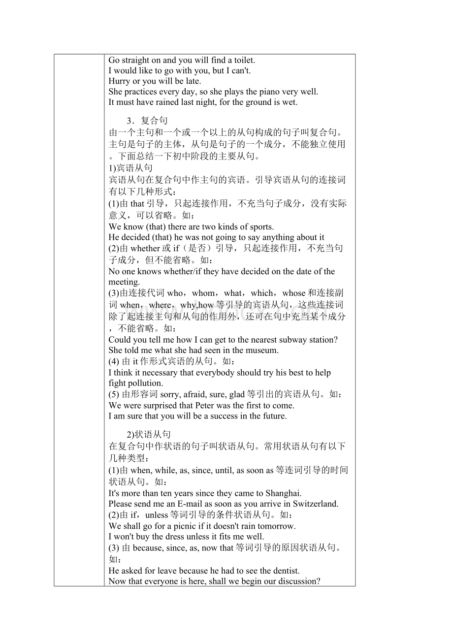 句子的类型1Word文档下载推荐.docx_第2页