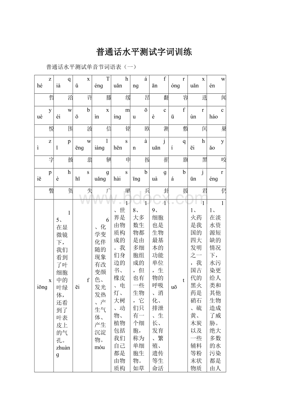 普通话水平测试字词训练Word文档格式.docx