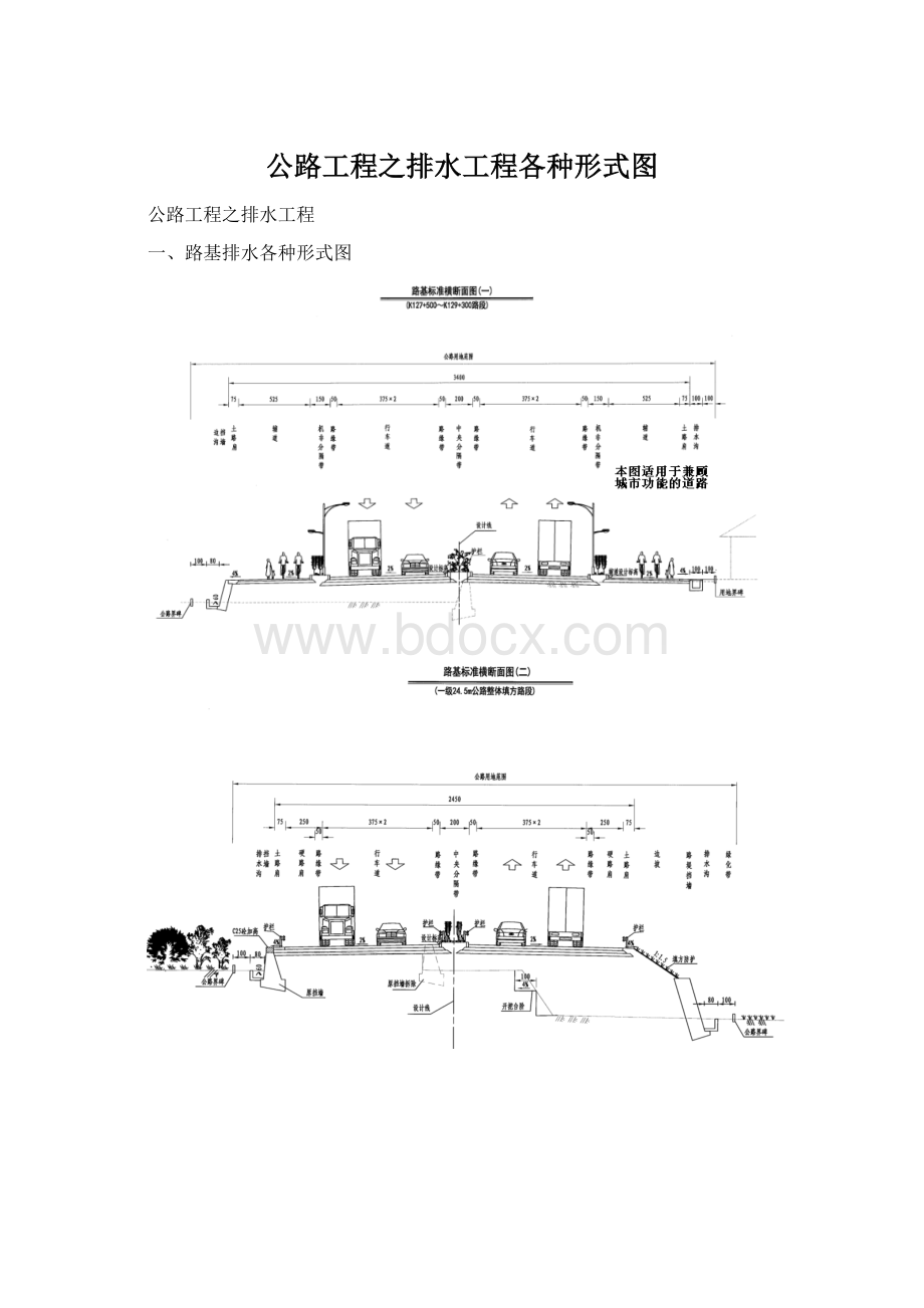 公路工程之排水工程各种形式图Word文件下载.docx