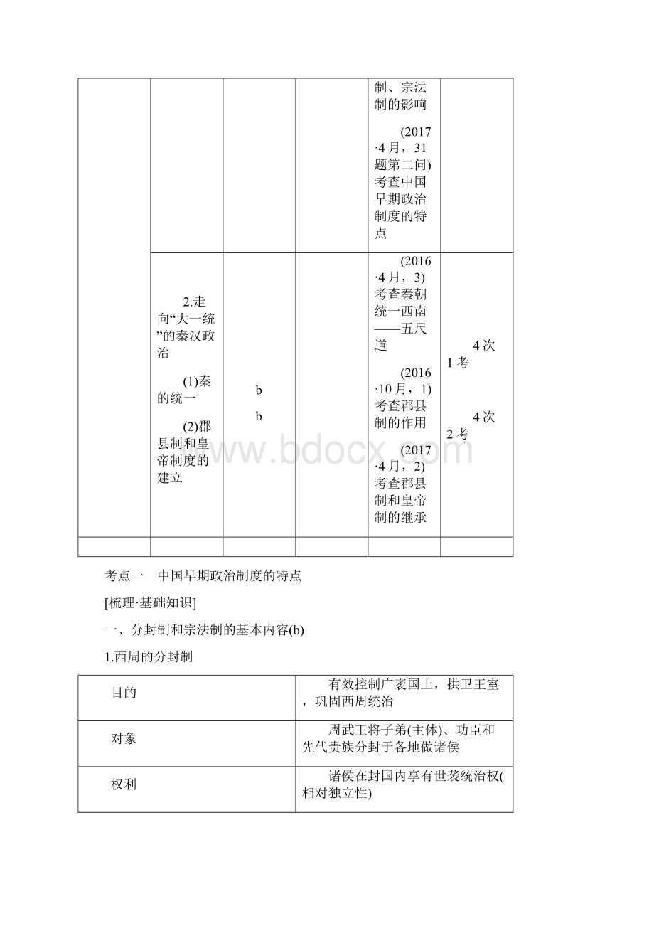 版高考历史大一轮复习专题一第1讲中国早期政治制度的特点及走向大一统的秦汉政治学案Word文档格式.docx_第2页