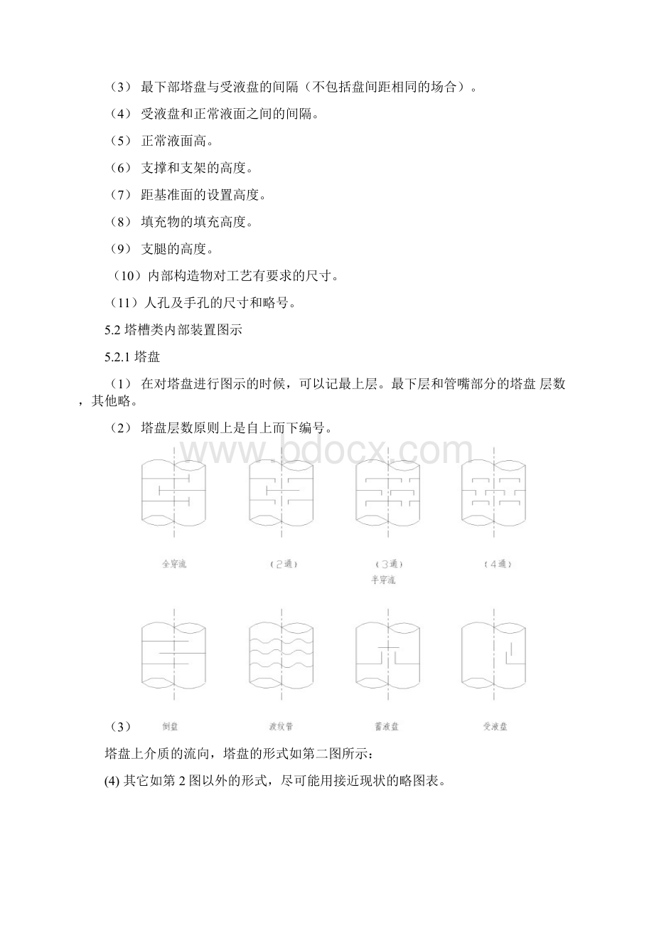 工艺及公用工程详细作业系统图绘制要领Word文件下载.docx_第3页