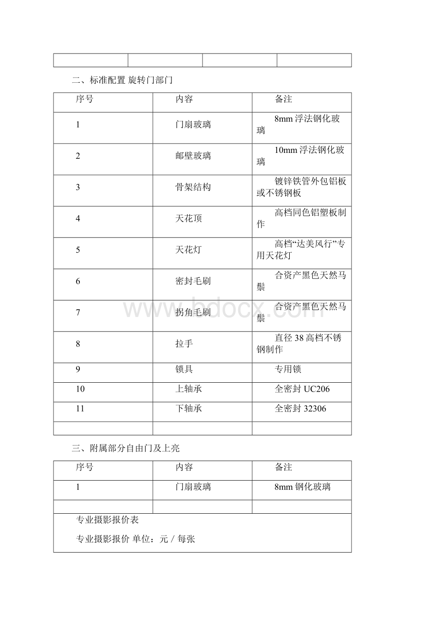 感应门报价表常用.docx_第3页