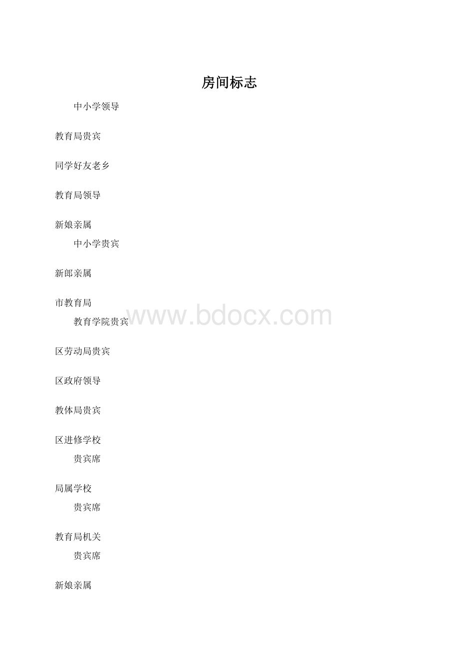 房间标志Word下载.docx