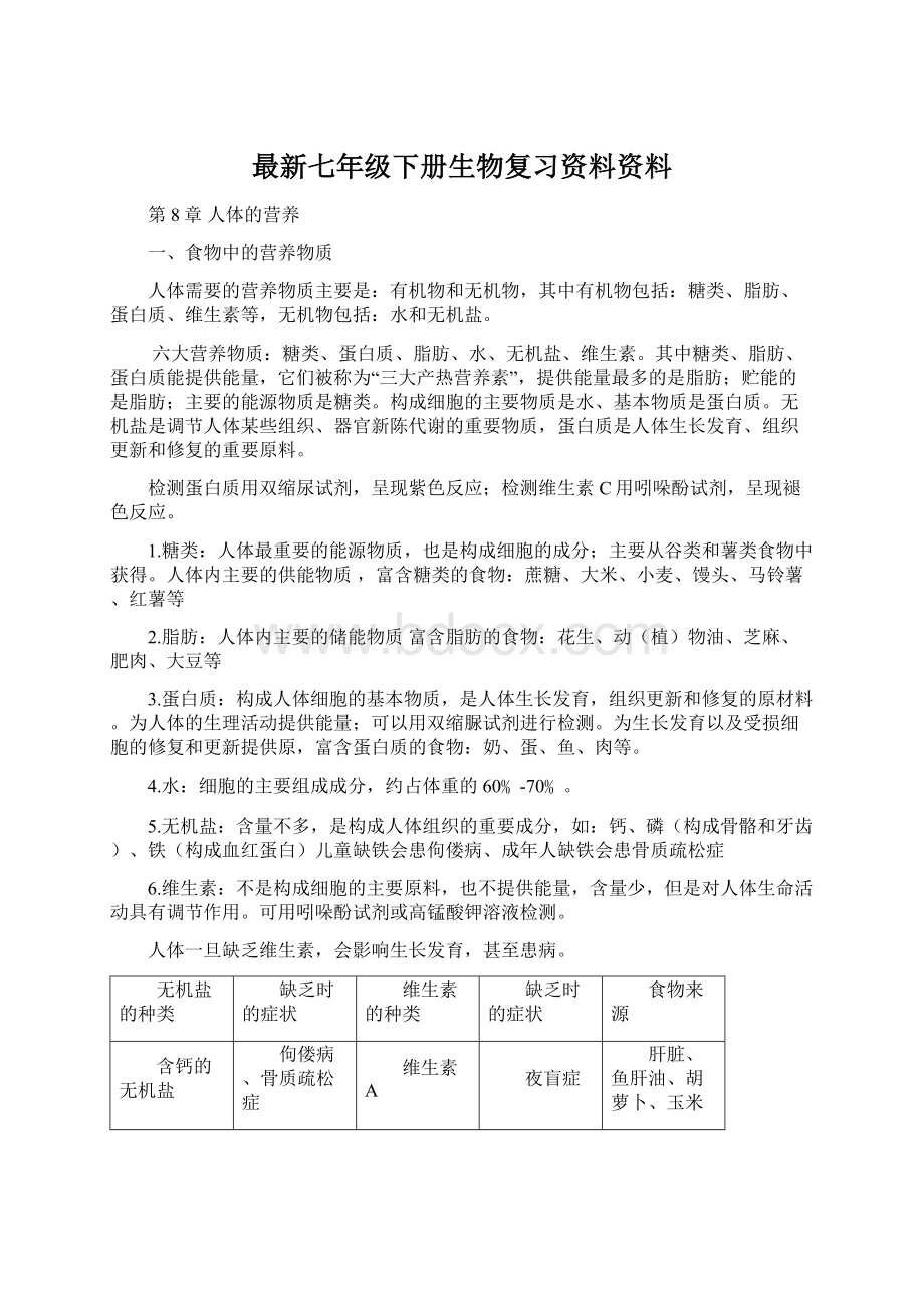 最新七年级下册生物复习资料资料.docx_第1页