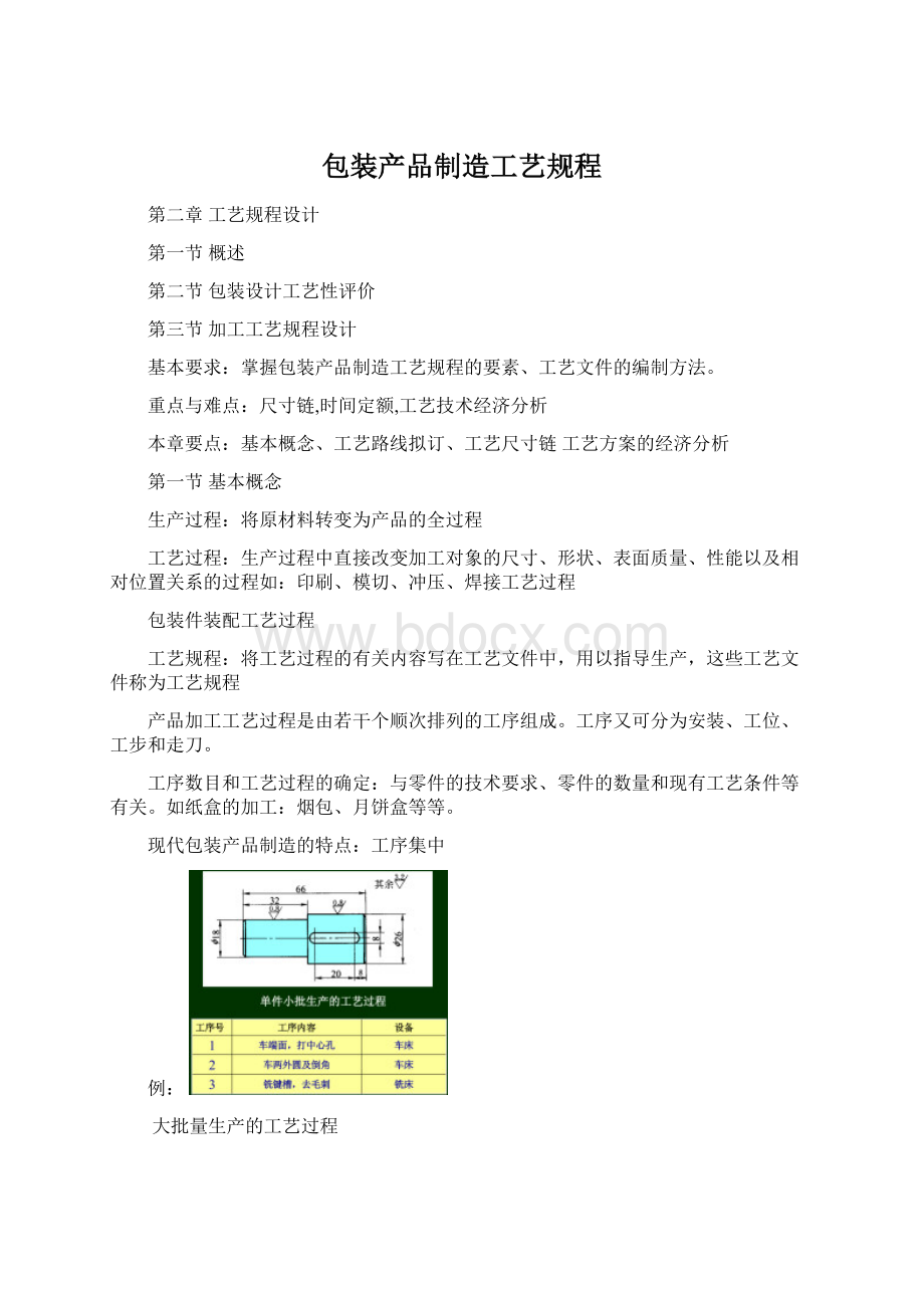 包装产品制造工艺规程Word文件下载.docx