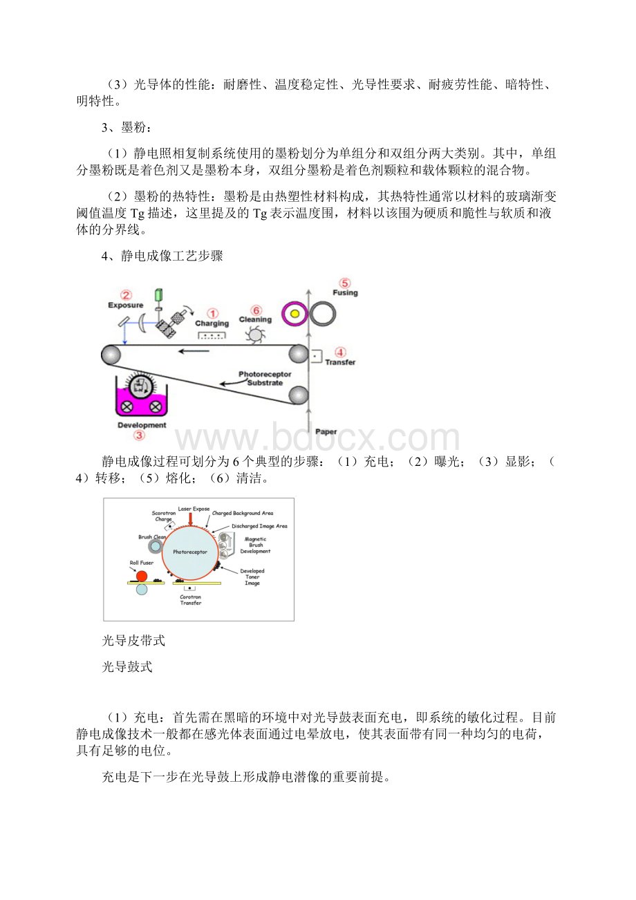 数字印刷复习要点说明.docx_第2页