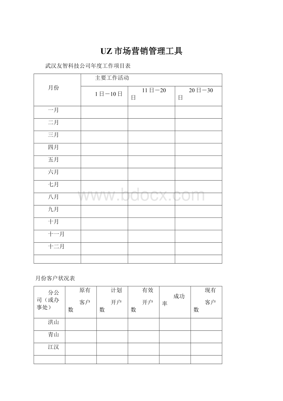 UZ市场营销管理工具Word文档下载推荐.docx