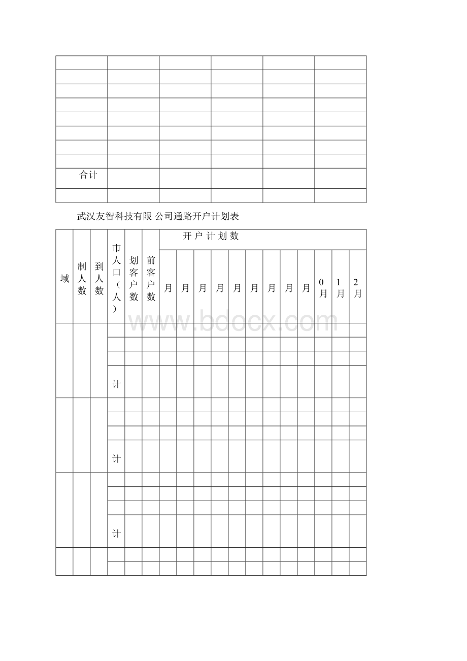 UZ市场营销管理工具Word文档下载推荐.docx_第2页