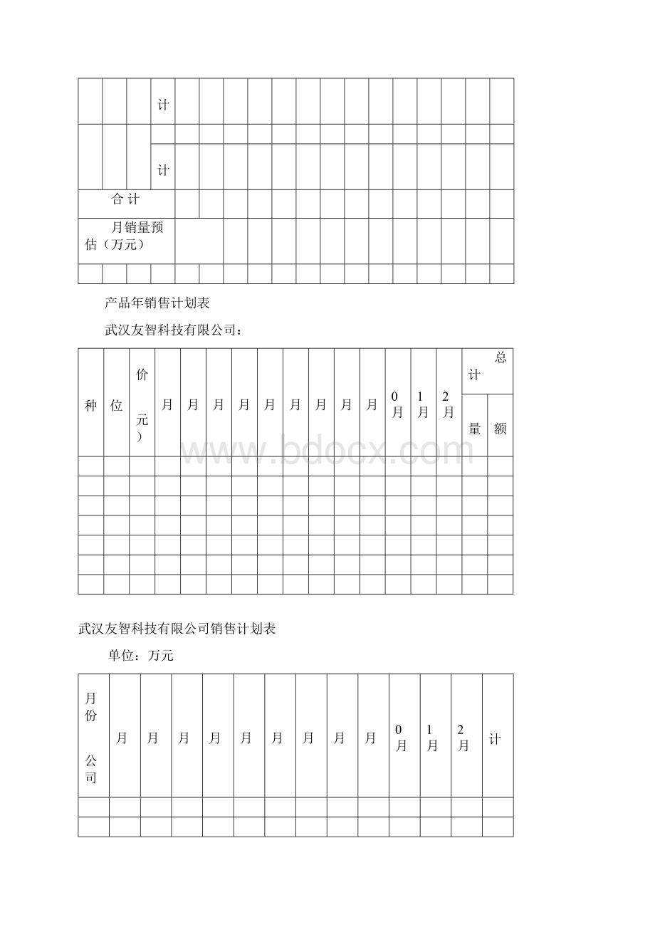 UZ市场营销管理工具Word文档下载推荐.docx_第3页