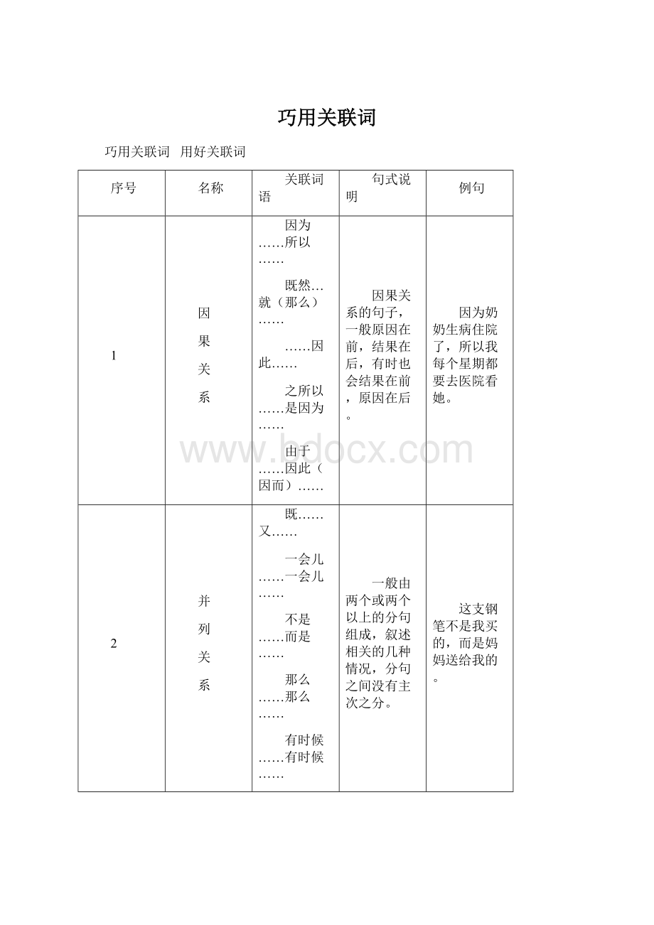 巧用关联词Word文件下载.docx_第1页