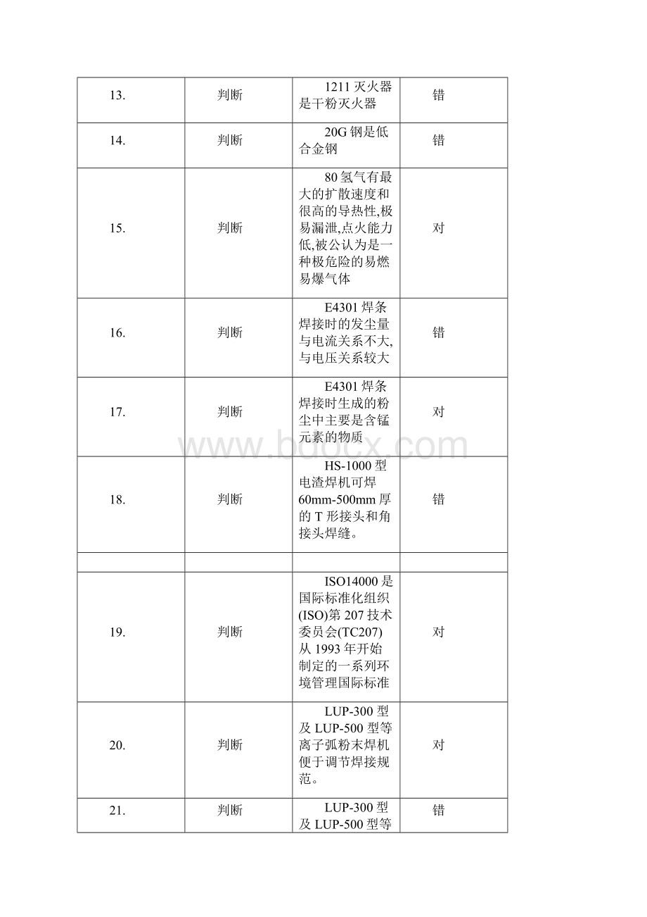 最新熔化焊接与热切割国家题库判断题1Word格式.docx_第3页