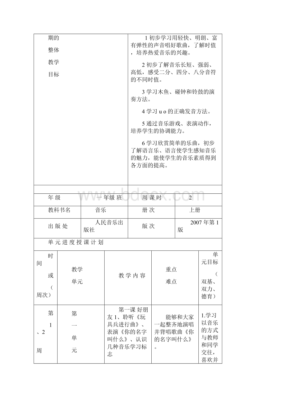 一年级音乐上册计划Word格式文档下载.docx_第2页