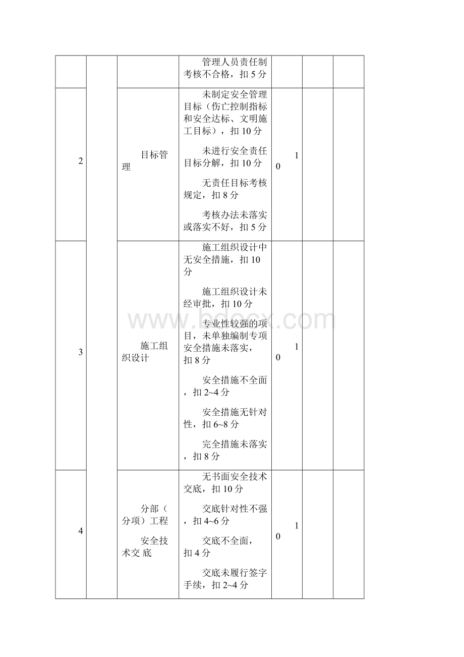 安检219.docx_第2页