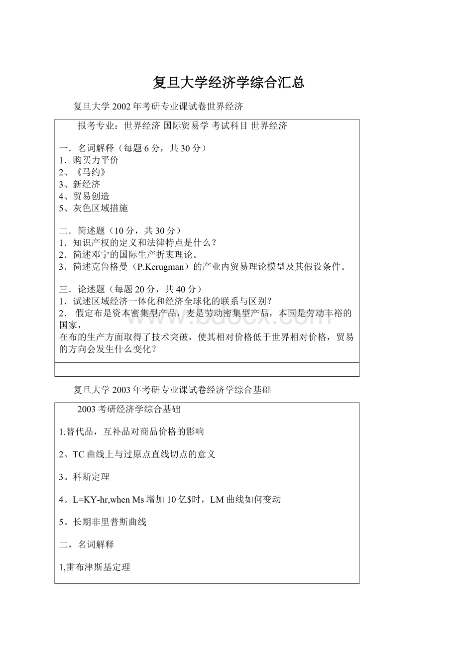 复旦大学经济学综合汇总.docx_第1页