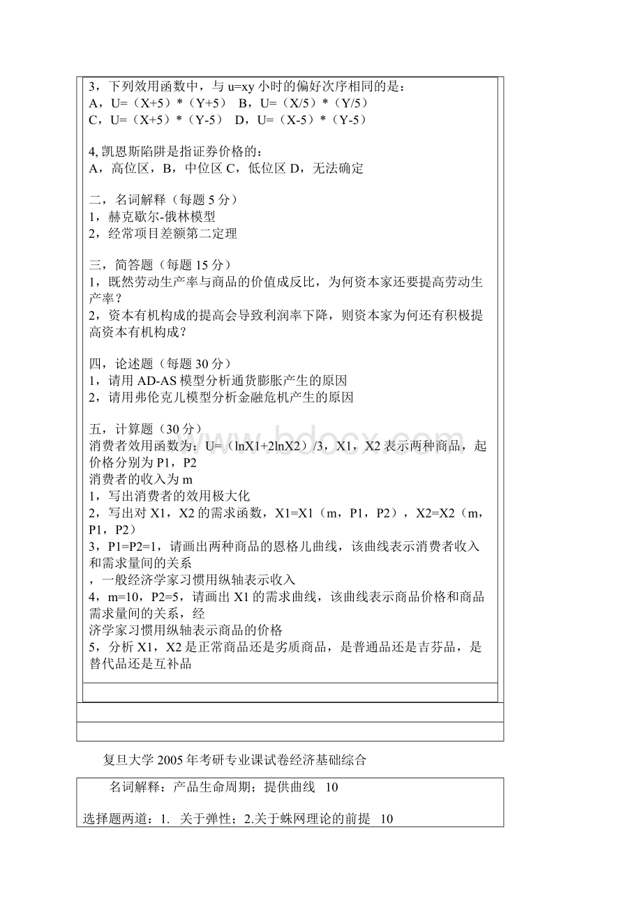 复旦大学经济学综合汇总.docx_第3页