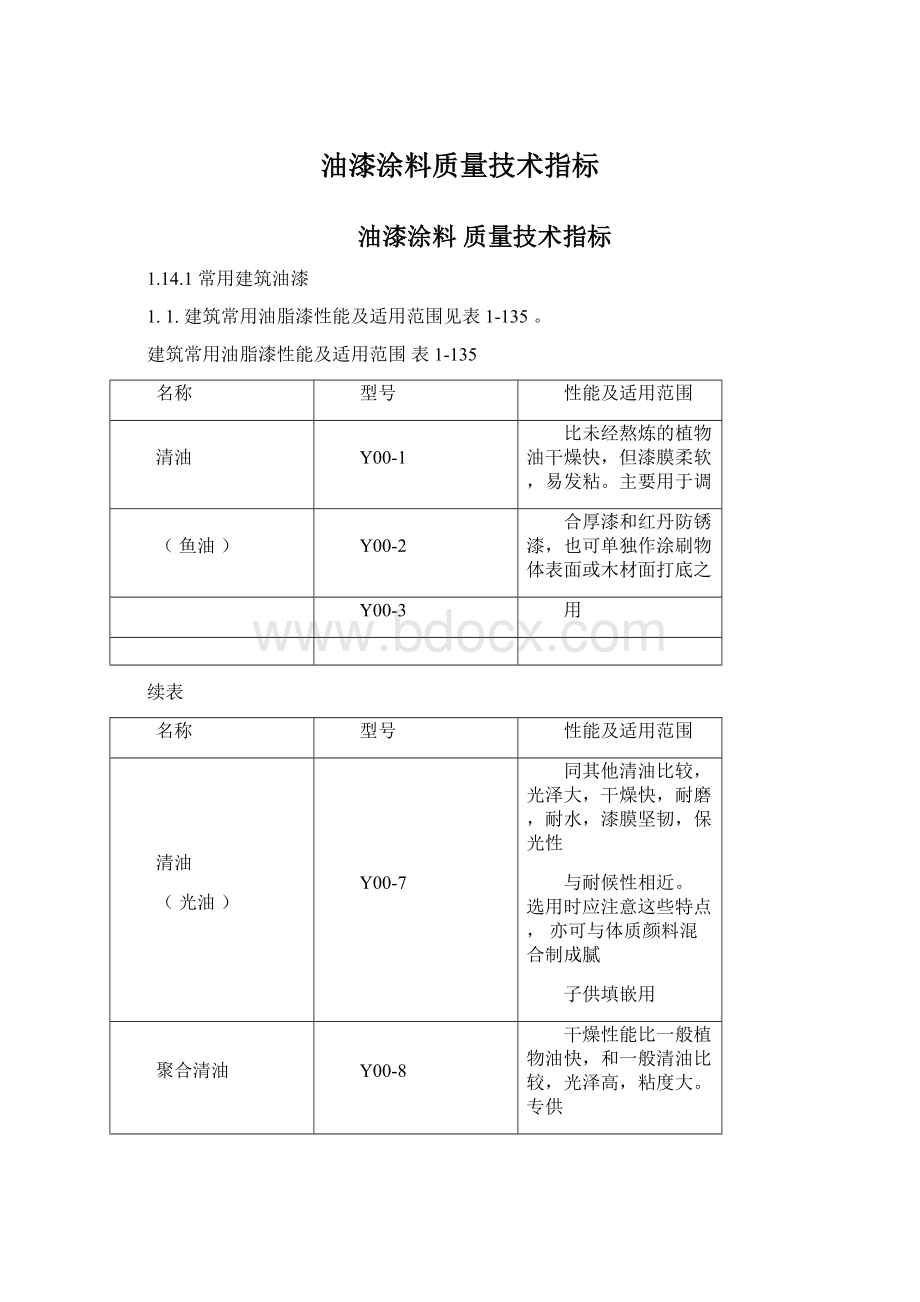 油漆涂料质量技术指标.docx