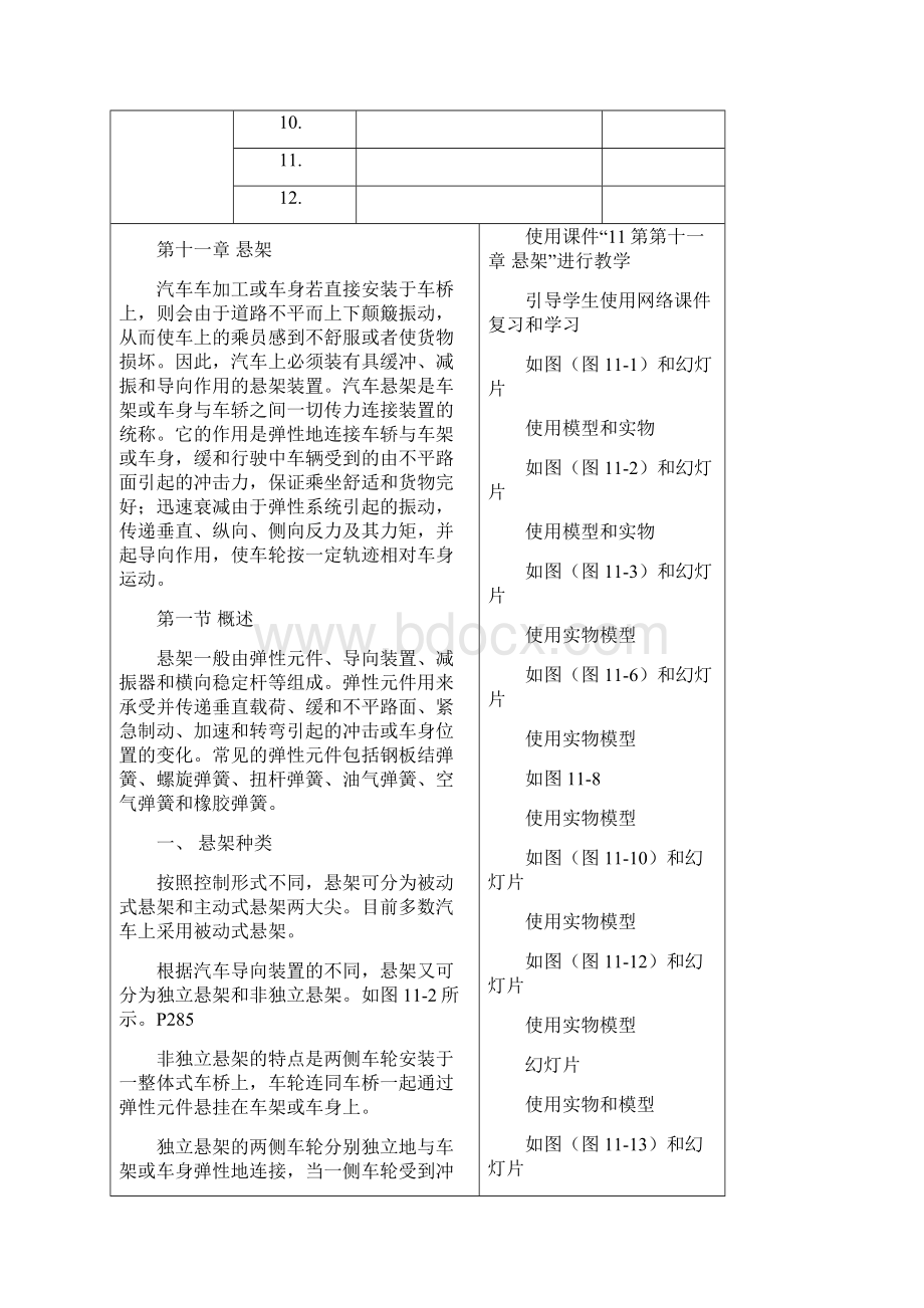 悬架的结构原理和检修教案文档格式.docx_第2页