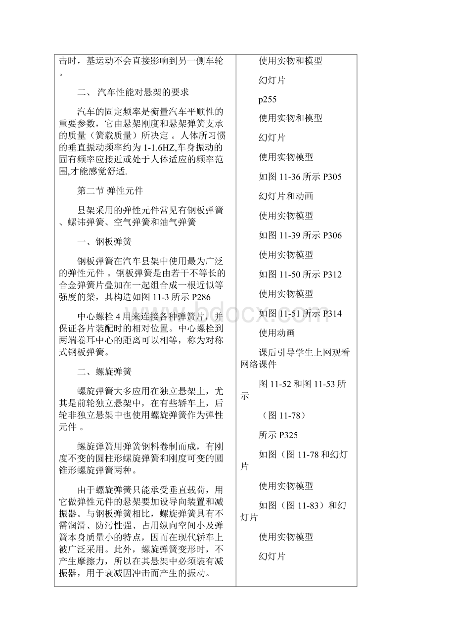 悬架的结构原理和检修教案文档格式.docx_第3页