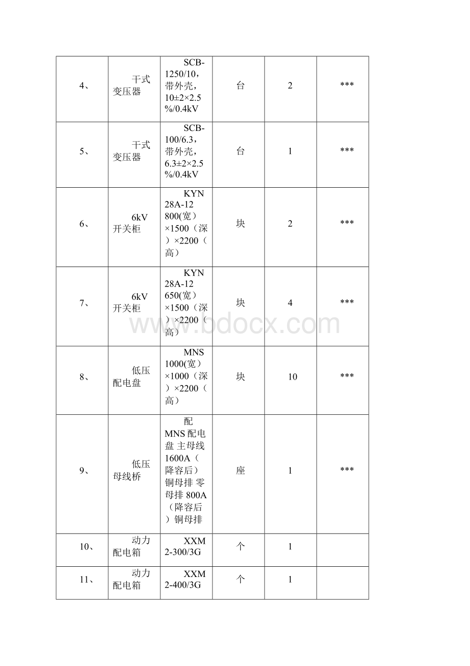 某电厂灰坝电气系统安装施工方案Word文件下载.docx_第2页